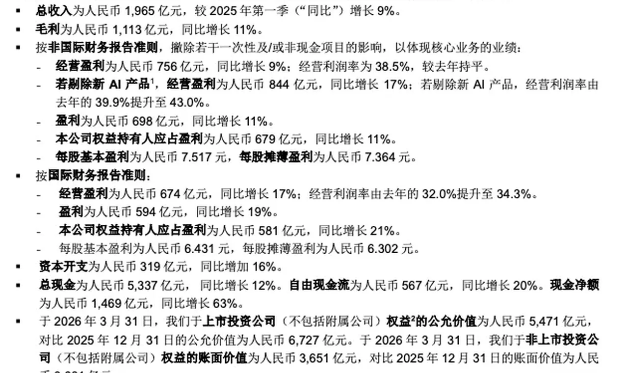 看完这场发布会 我觉得腾讯游戏已成行业“国际风向标”缩略图